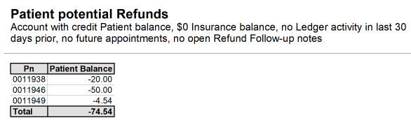 Supporting screenshot 2 for RCM-006 — Refunds
